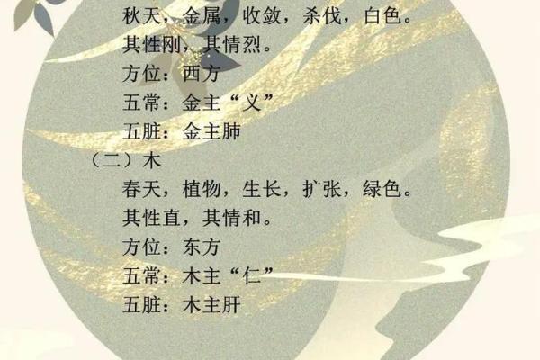 五行木命与婚姻的完美搭配:寻找适合的命理伴侣 五行木命与婚姻的完美搭配:寻找适合的命理伴侣