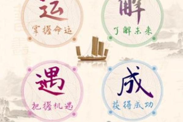 19920114命理解析：如何把握运势并改变人生轨迹