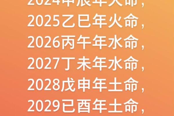 69年出生的人，究竟是金命还是水命？一探究竟！