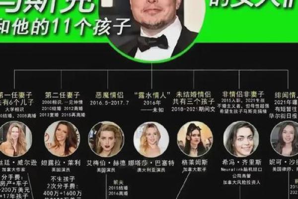 根据什么指头是什么命格,揭示你的人生轨迹与性格特征 根据什么指头是什么命格,揭示你的人生轨迹与性格特征