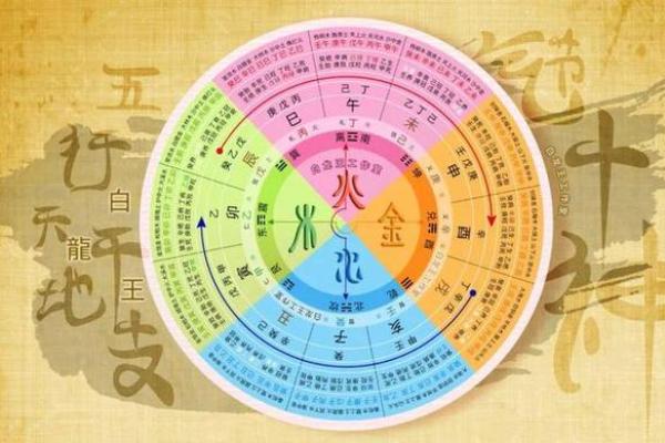 土命与木命:五行之间的和谐与平衡探秘 土命与木命:五行之间的和谐与平衡探秘