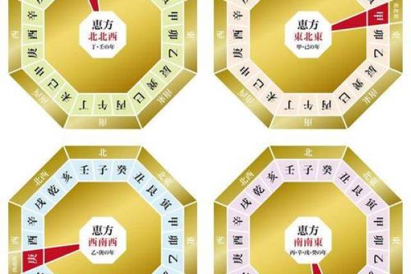 解析己亥日出生者的命理特征与人生运势