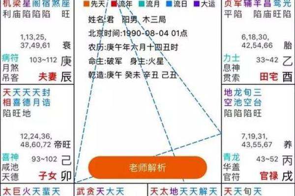 本命旺火土的命理解读与生活智慧