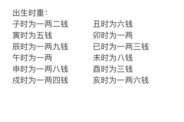 从笔画看，哪些人的命里注定是老板？