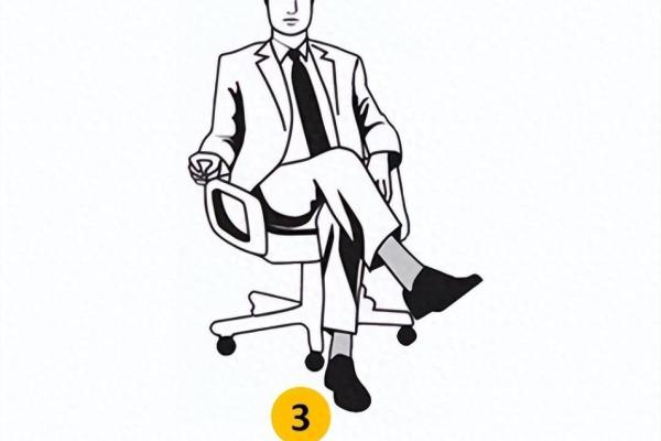 坐姿与命运：揭示健康与性格的秘密成语