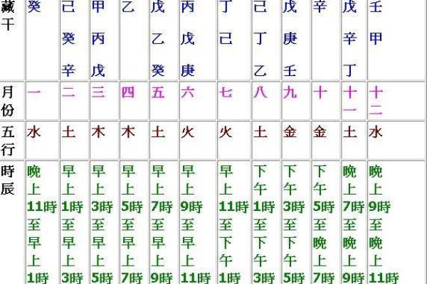 从八字看：什么样的女性命格最为优越？