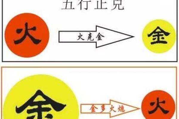 金命与哪些命理相合，探秘五行和谐之道