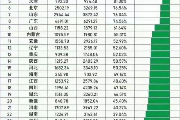 身弱命格的解析与应对：如何逆境生辉，成就人生