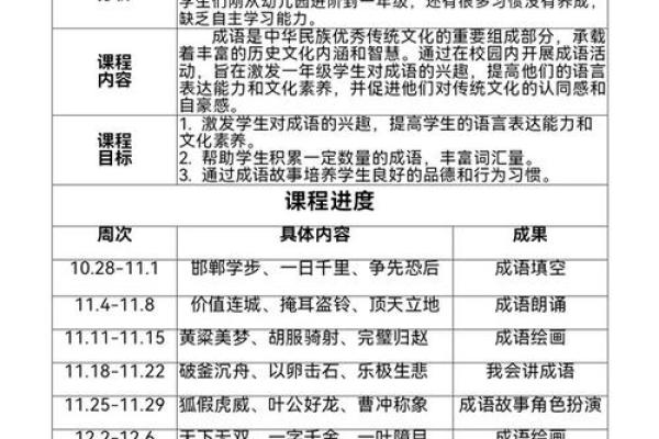 命运与语言的交响:探寻成语背后的故事与智慧 命运与语言的交响:探寻成语背后的故事与智慧