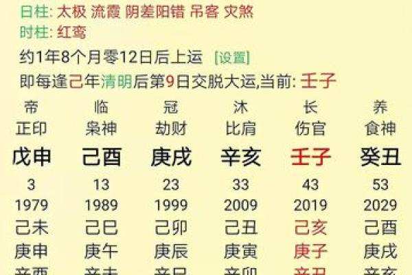 根据出生年份解析命运:从年份看人生轨迹与性格特色 根据出生年份解析命运:从年份看人生轨迹与性格特色
