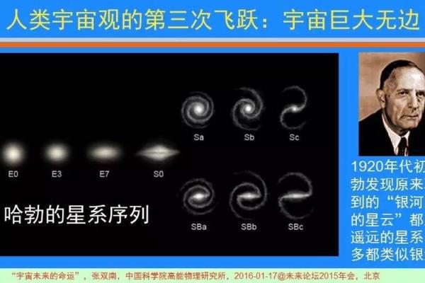 2034年命运之谜:揭秘未来的星象变化与人生轨迹 2034年命运之谜:揭秘未来的星象变化与人生轨迹