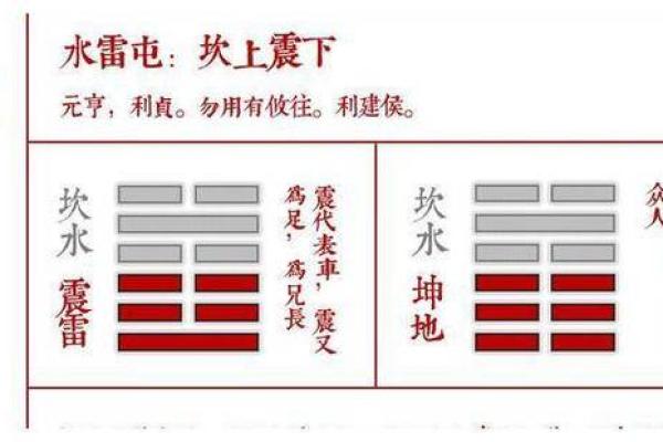 沙中土命女人的婚配智慧:适合嫁给哪类命格的男人? 沙中土命女人的婚配智慧:适合嫁给哪类命格的男人?