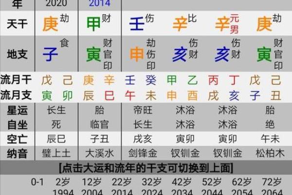 剑锋金命男与哪些命理最为合适?探索命理中的最佳搭配 剑锋金命男与哪些命理最为合适?探索命理中的最佳搭配