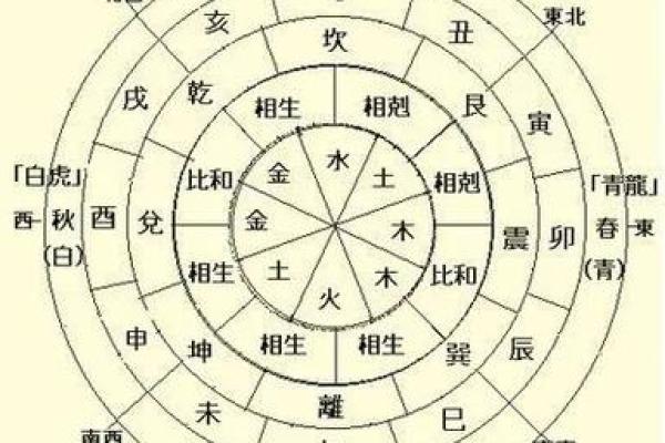 剑锋金命男与哪些命理最为合适?探索命理中的最佳搭配 剑锋金命男与哪些命理最为合适?探索命理中的最佳搭配