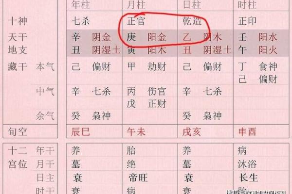 三两四女命解析：命理中独特的女性命运探秘