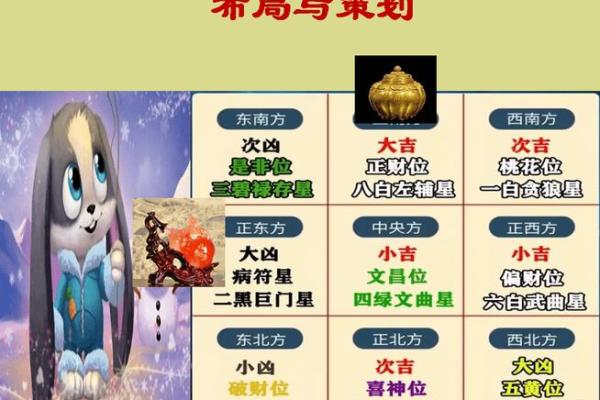 乙卯大溪水命与哪些命最配，找到最完美的气场组合！