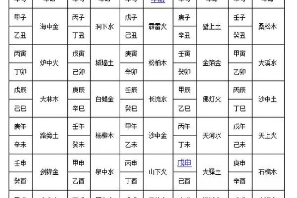 水猴命男与哪些命最婚配的深入探讨