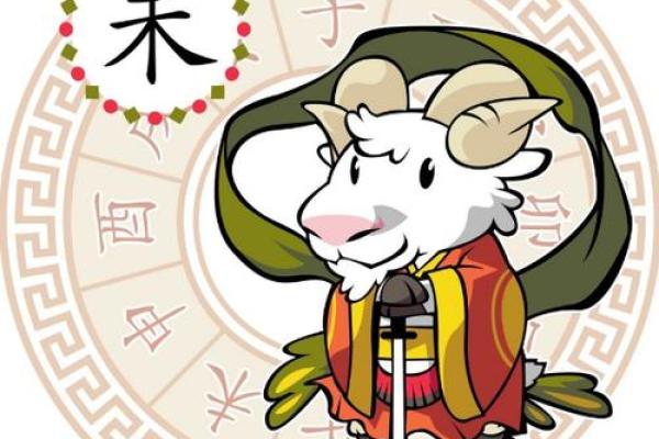 1943年的生肖命运及其象征意义解析 1943年的生肖命运及其象征意义解析