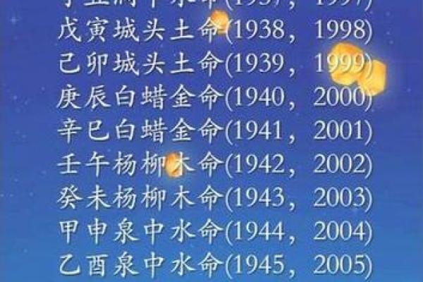 男命阳金命解读：探寻五行之中金的独特魅力与命运影响