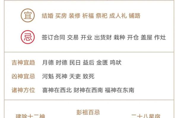 什么属相最有上等命？揭秘命理中的秘密与智慧！