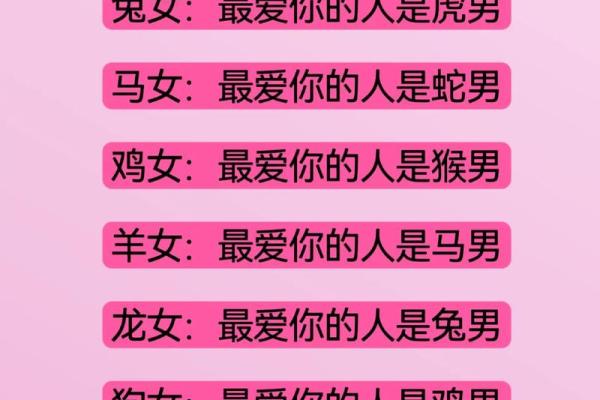 2023年婚配指南：根据出生年份揭示你的爱情宿命