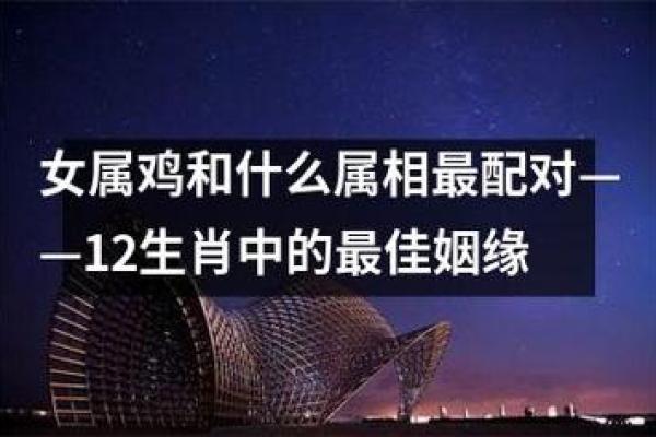 20岁属什么生肖，什么命？揭开你的命运之谜！