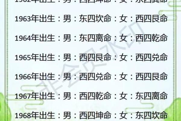 2020年木命之旅:探寻属于你的黄金年运与命理奥秘 2020年木命之旅:探寻属于你的黄金年运与命理奥秘