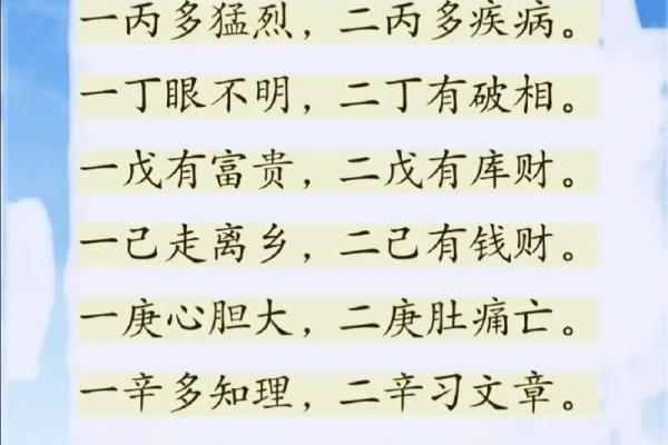 丙火命人的组合与运势：如何选择最佳搭配助力人生！