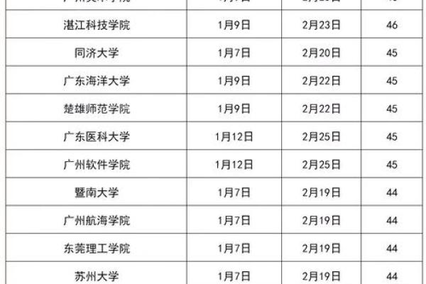 1990年正月出生的人命运与性格探秘 1990年正月出生的人命运与性格探秘