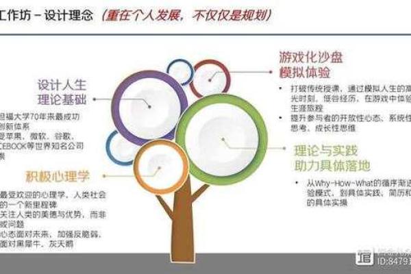 19941115:揭秘你的命运与潜能,点燃人生的激情与希望! 19941115:揭秘你的命运与潜能,点燃人生的激情与希望!