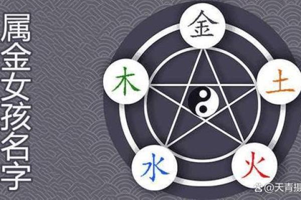 水命缺金:如何通过调理提升命运运势的秘密 水命缺金:如何通过调理提升命运运势的秘密