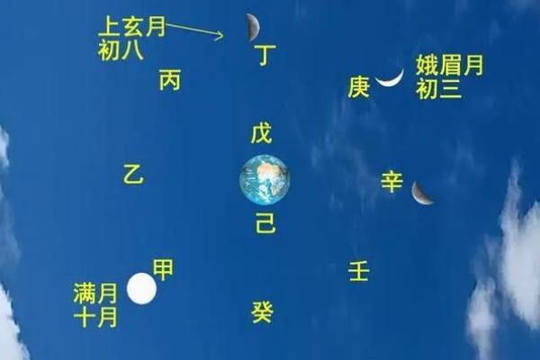 辛未庚子丁巳五行分析：命运背后的深意与启示