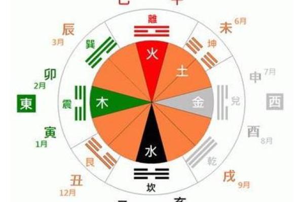 火命人如何选择适合的饰品，助力运势提升