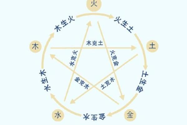 探寻1994年4月24日出生者的命运与特点