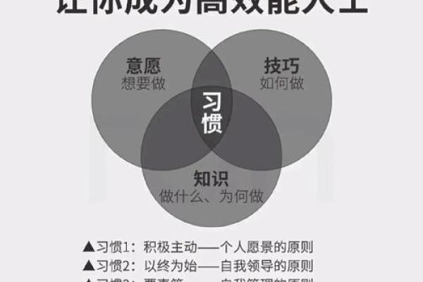 命运无法选择，但我们可以选择努力的方向