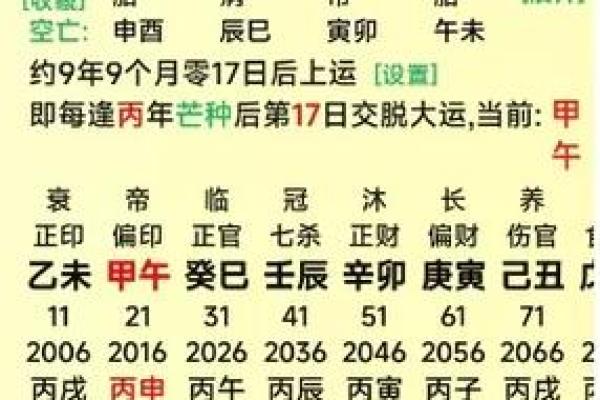 丙申日柱女命与命理配对:如何找到人生的最佳伴侣? 丙申日柱女命与命理配对:如何找到人生的最佳伴侣?