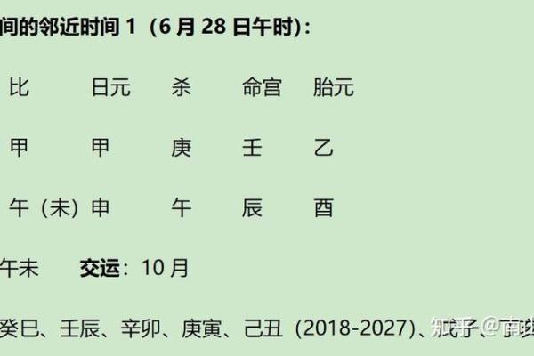 11971年的命理解析：探寻时代赋予我们的生辰密码