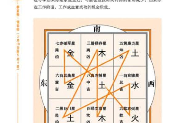探秘饿水命与水命人的八字区别与人生轨迹