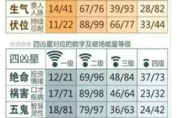 19930829出生的你：命运与个性的深刻探秘