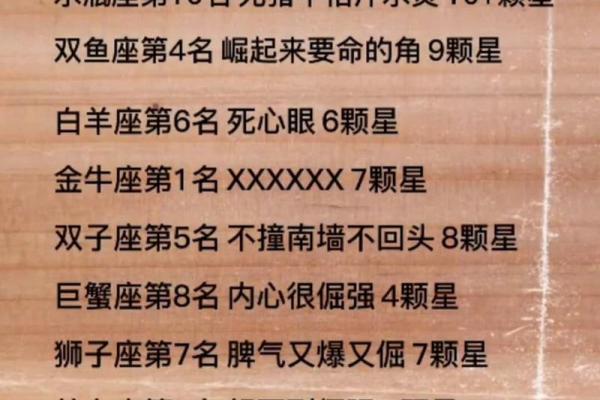 1943年猴年出生的人生运势与性格解析