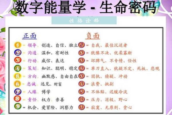 20020709命运解析：揭示你生命的潜在能量与特色