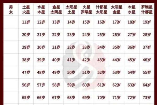 山头火命格解析：补充命理的智慧与实践