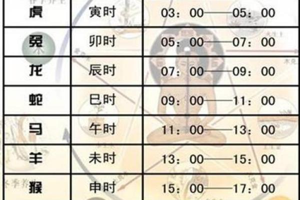 八四年出生的人命理解析：五行属性与性格特征
