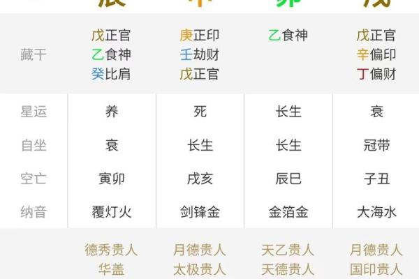 命格中天堂命的奥秘与人生启示