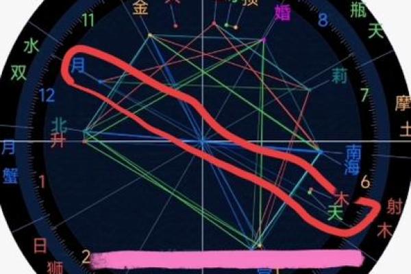 1992年出生的命格解析：命运与性格的深度剖析
