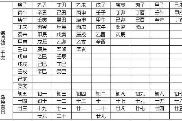 探秘金命日柱：铸造辉煌人生的命格秘笈