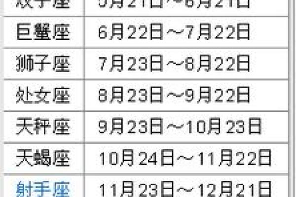 1995年11月28日出生的命格分析与性格解读