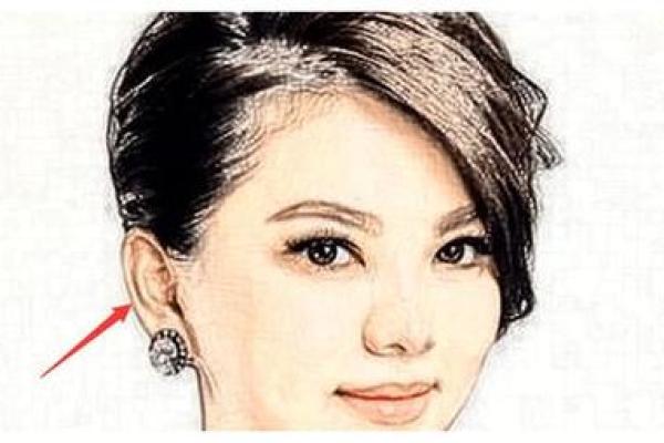 揭秘哭丧面相女命：她们的命运与情感的深刻连接