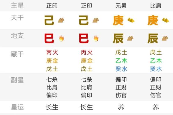 正印命格女命与生肖的深刻联系探讨