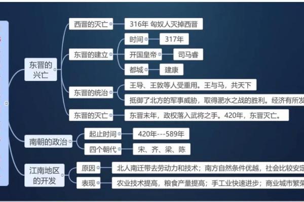 探索2003年9月的历史和文化变迁:一个动人的旅程 探索2003年9月的历史和文化变迁:一个动人的旅程
